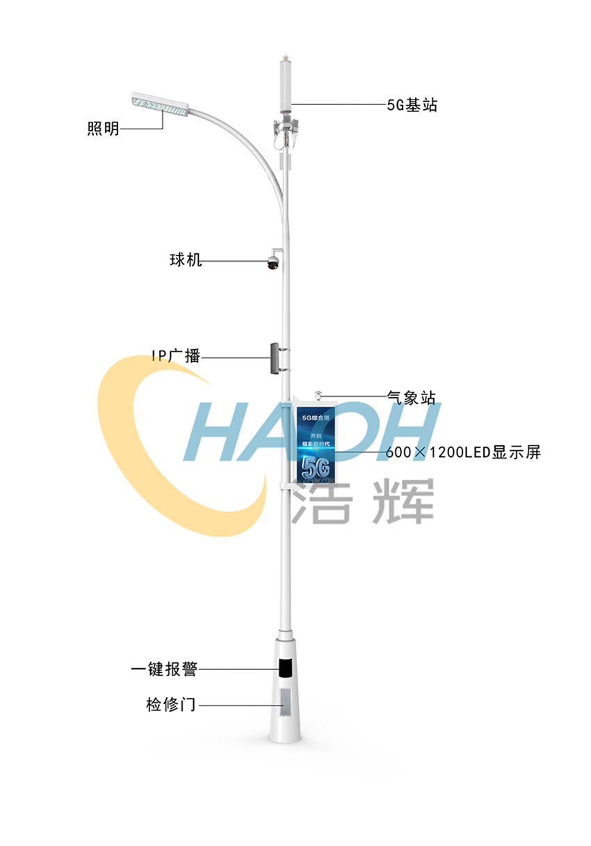 LED灯杆屏-路灯屏-智慧显示落地应用解决方案2